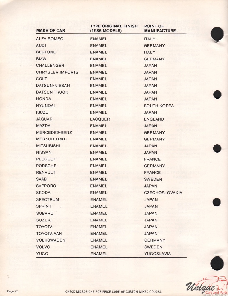 1986 Volvo Paint Charts Martin-Senour 09
